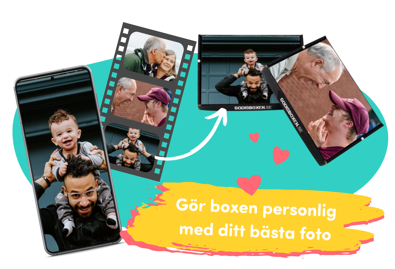 Egen bild på presenten till pappa